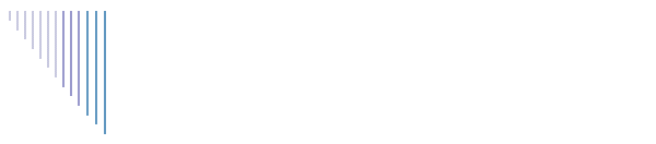 Fedeztetsek